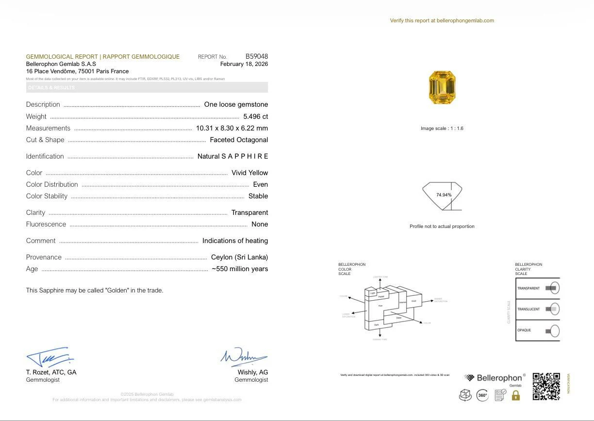 golden yellow sapphire in octagon shape, sri lanka