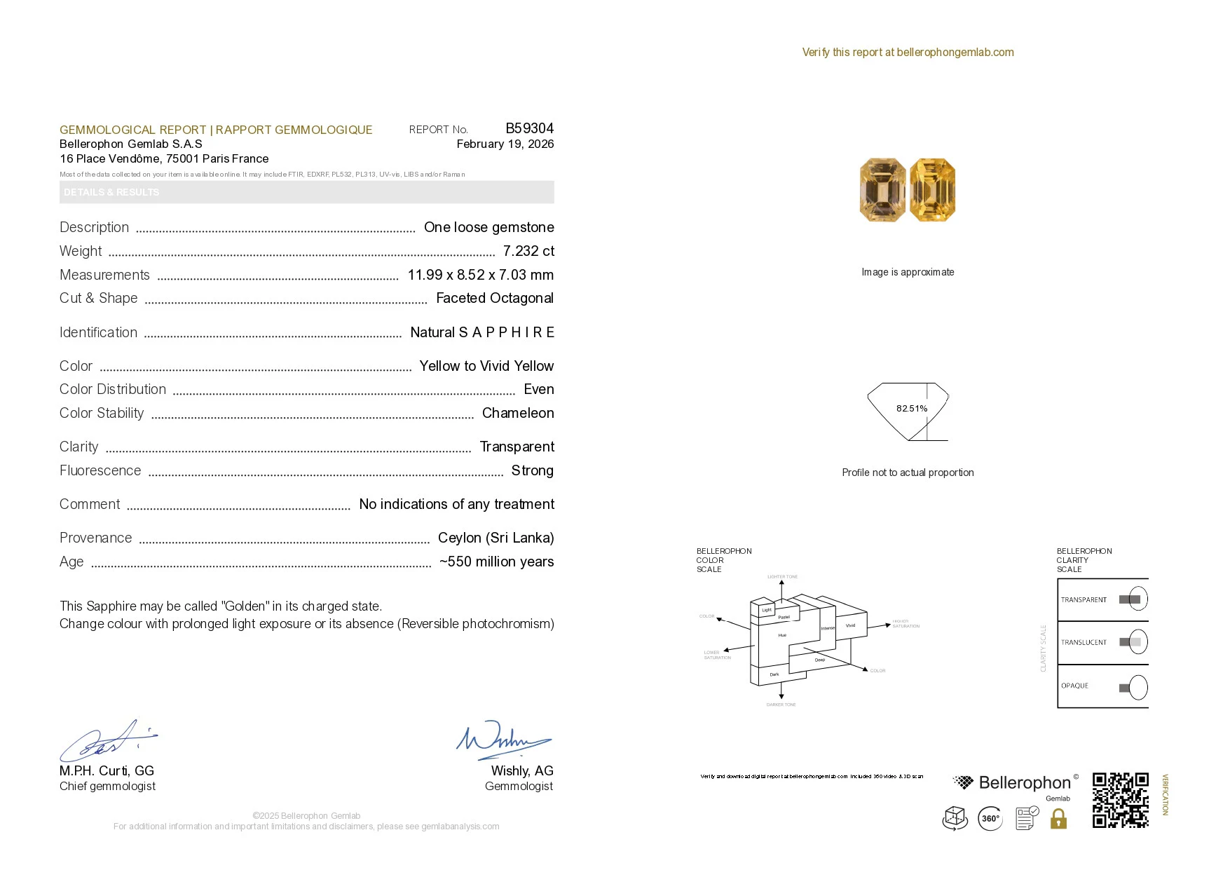unheated golden yellow sapphire in octagon shape, sri lanka