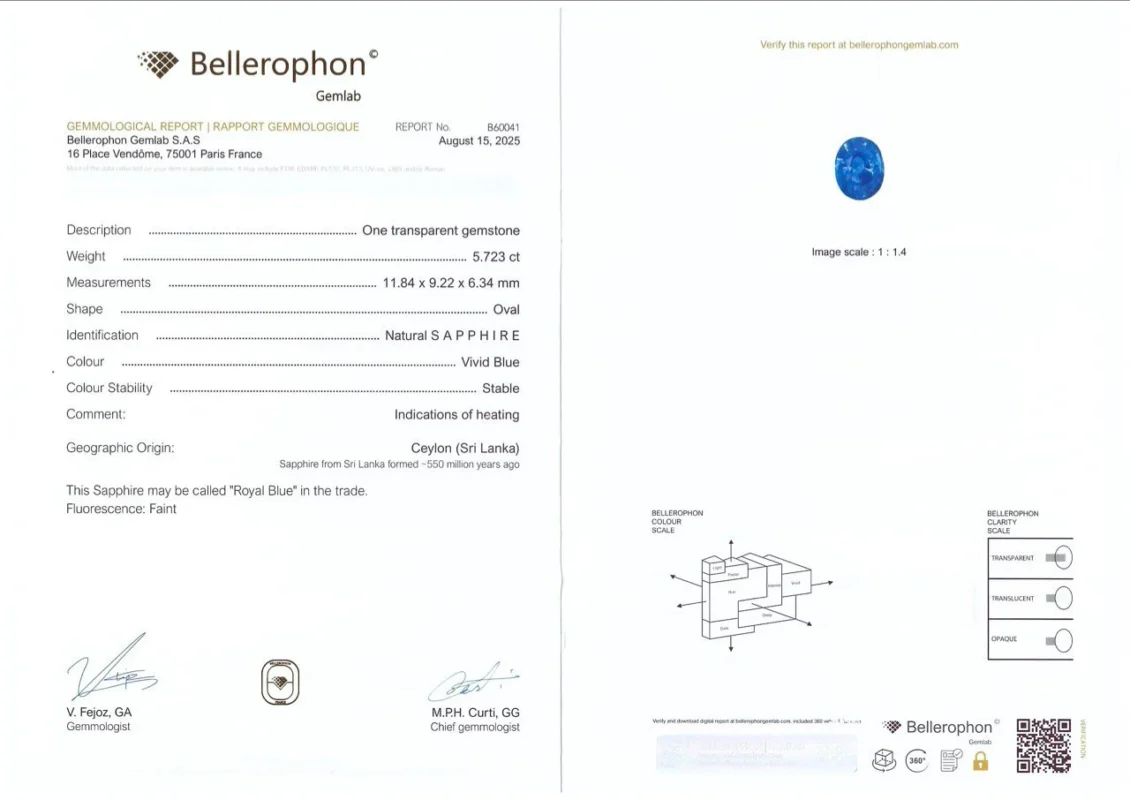 Gemological report