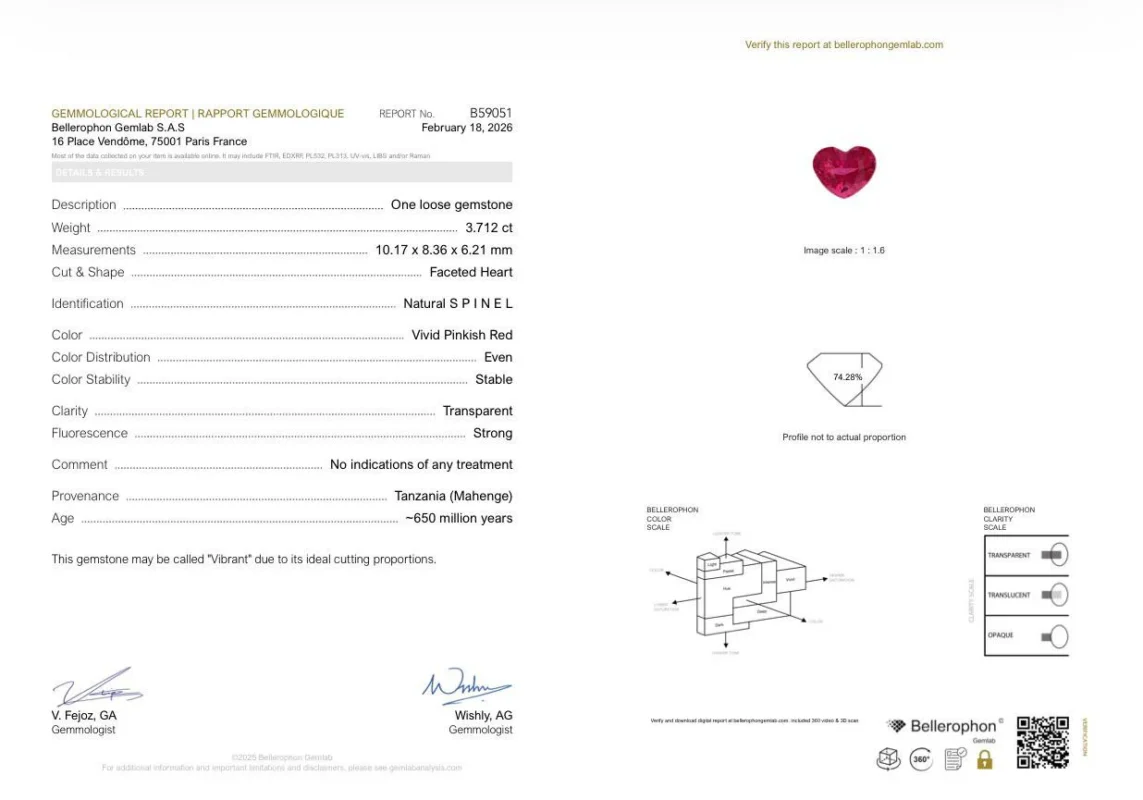 Gemological report