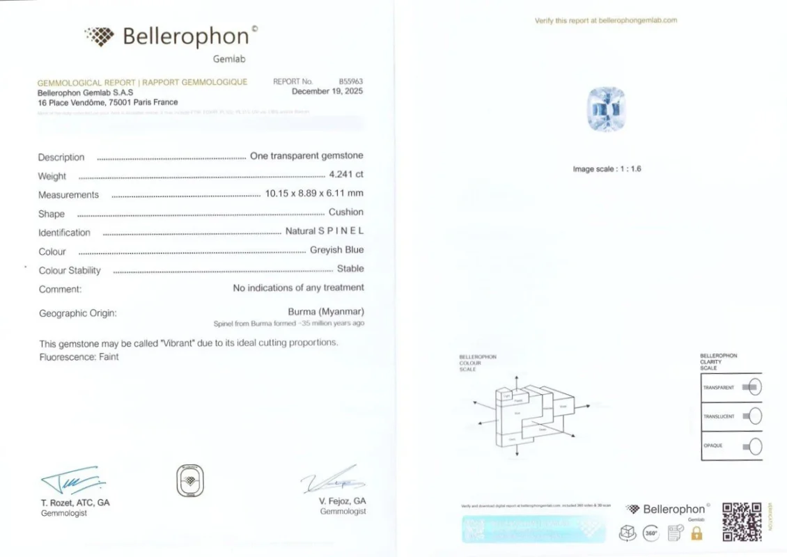 Gemological report