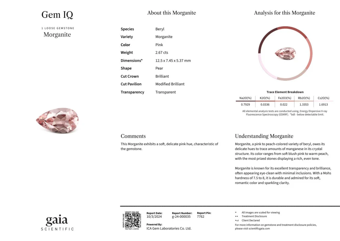 Gemological report