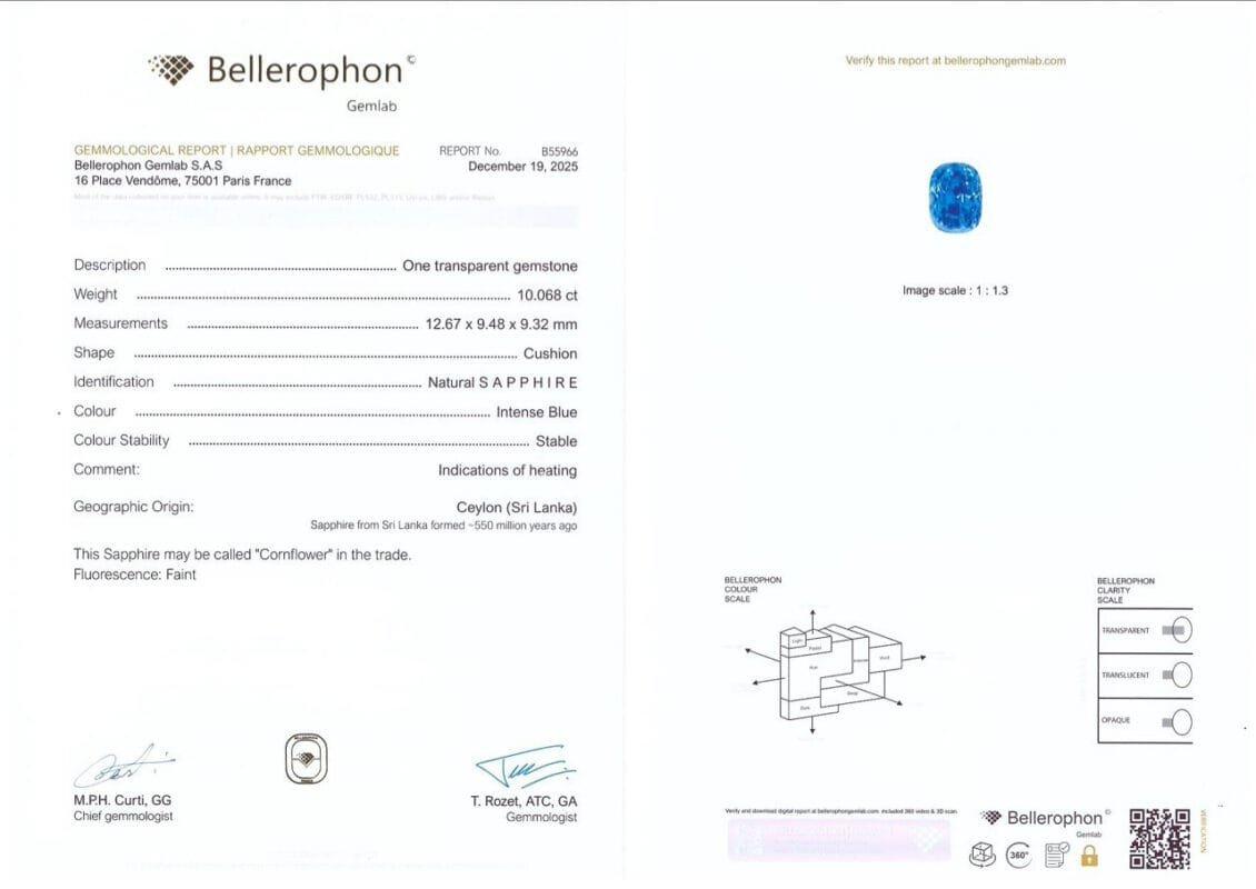 Bellerophon Gemological Report