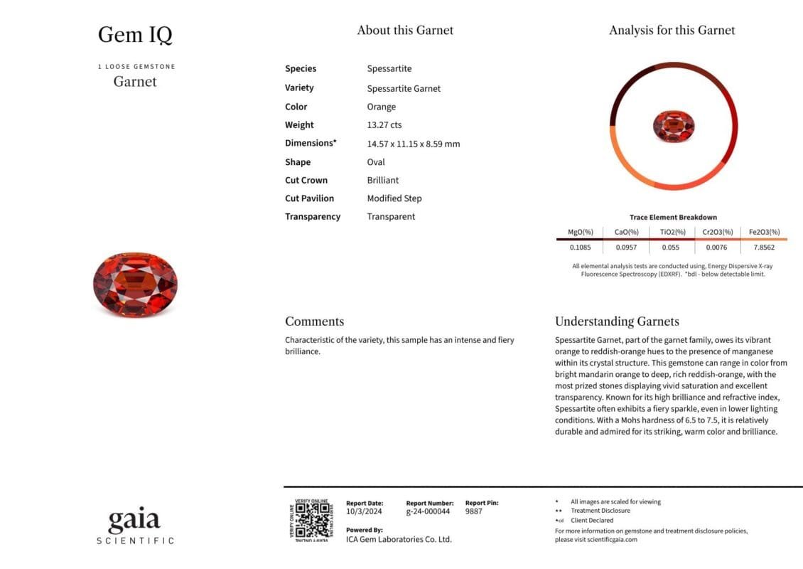 GAIA Gemological Report