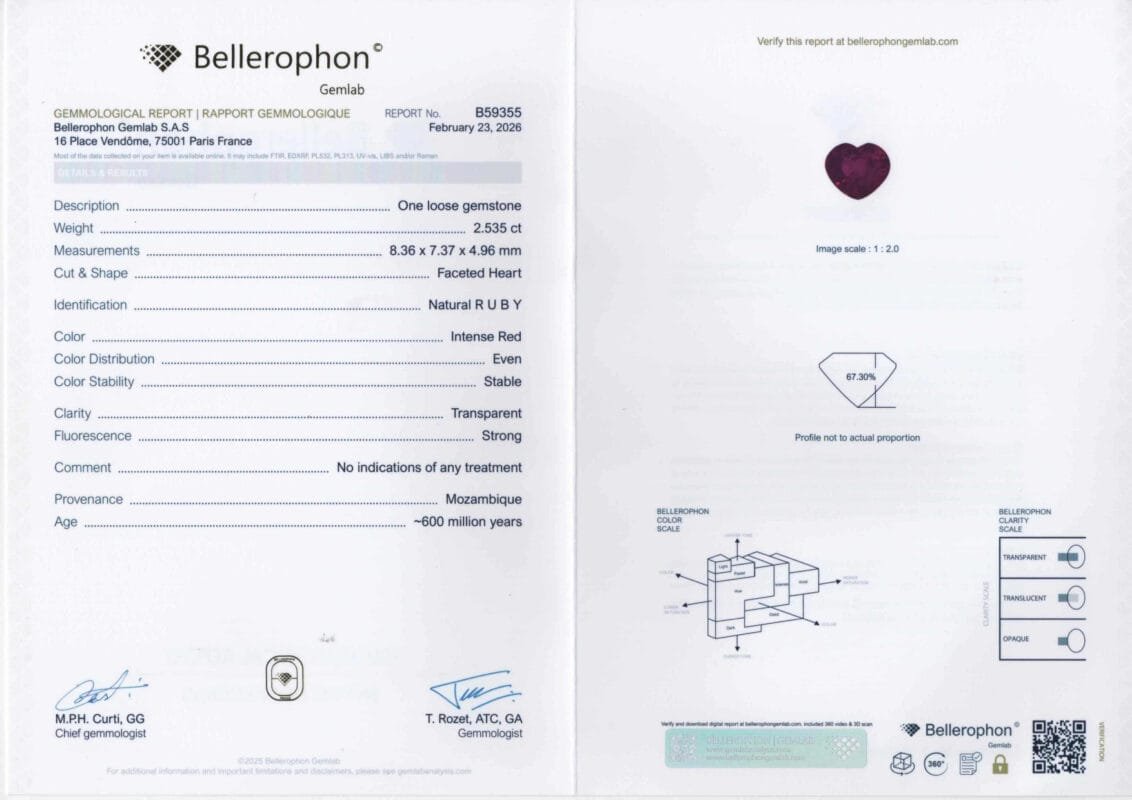 Bellerophon Gemological Report