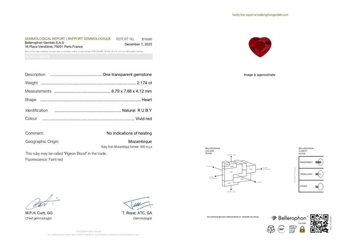 Bellerophon Gemological Report
