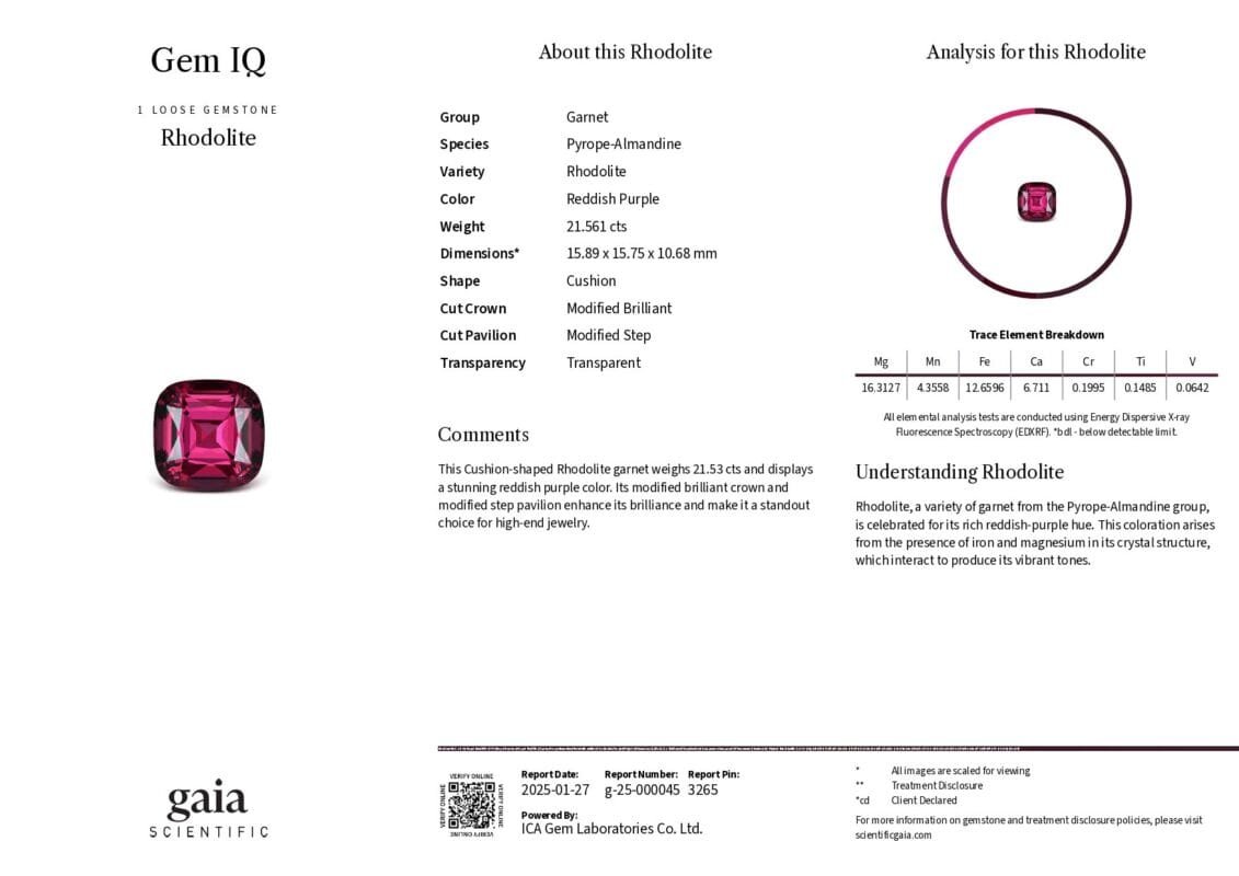 GAIA Gemological Report