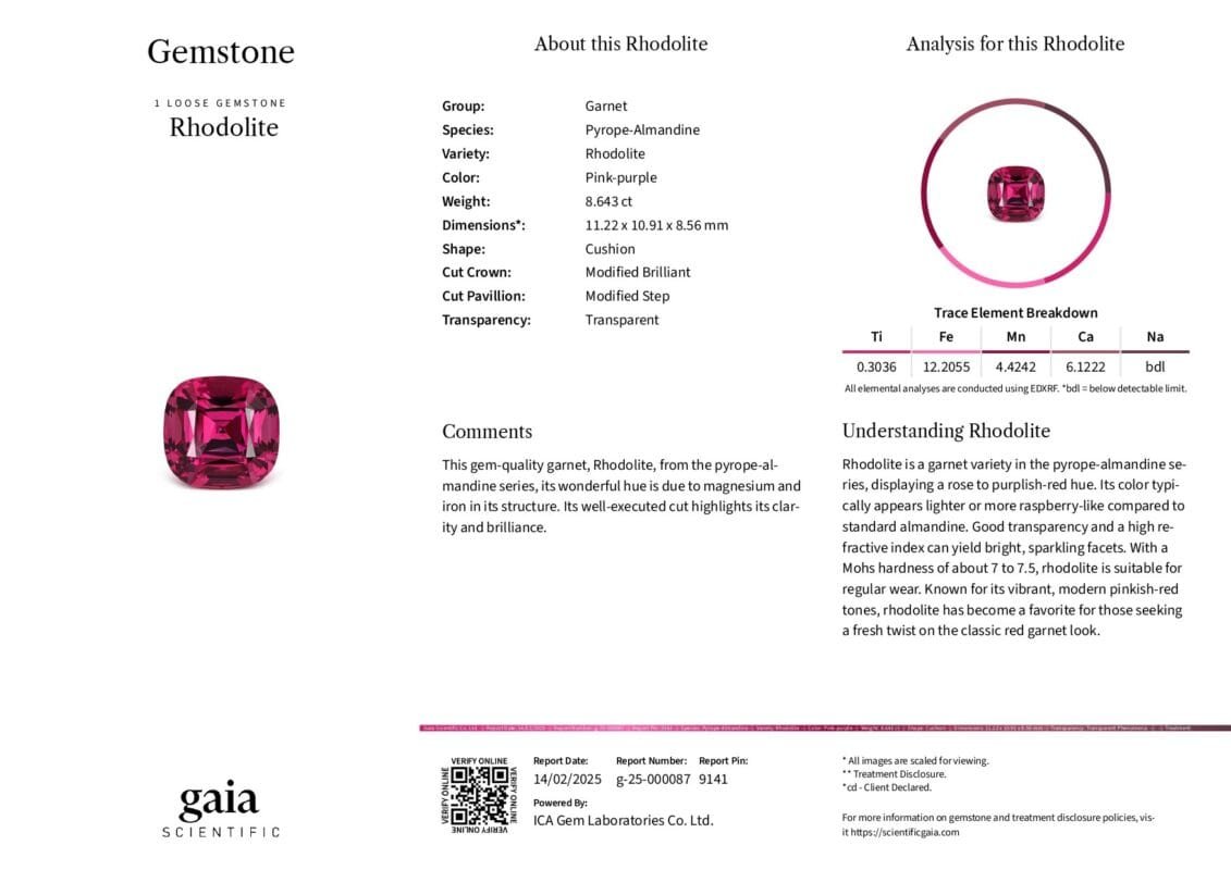 GAIA Gemological Report
