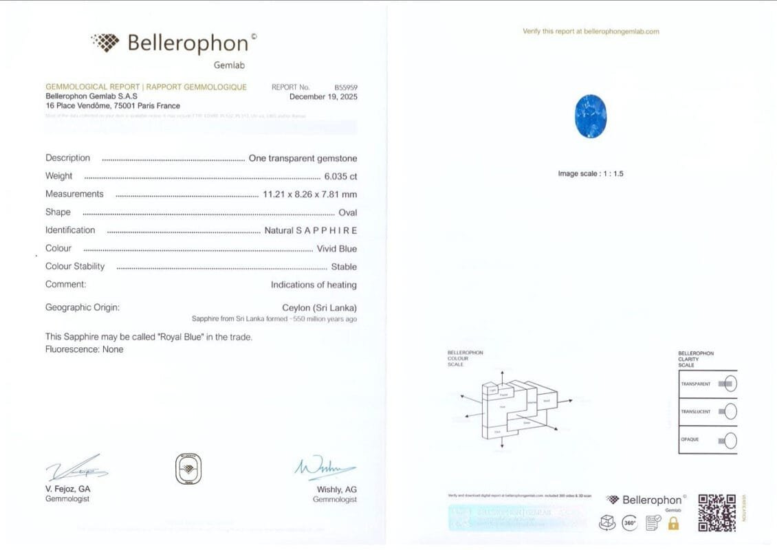 Bellerophon Gemological Report