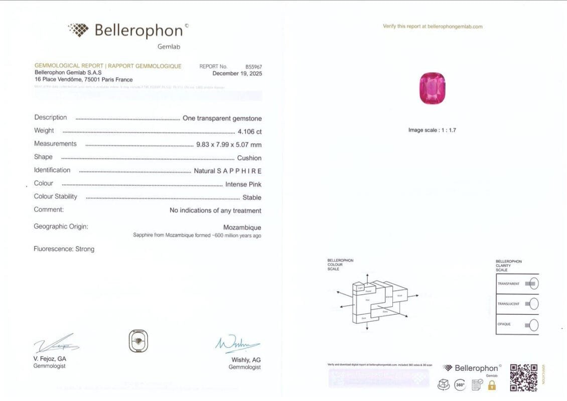Bellerophon Gemological Report