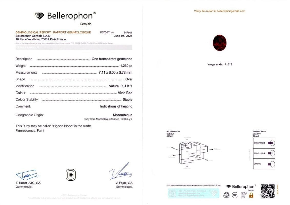 Bellerophon Gemological Report