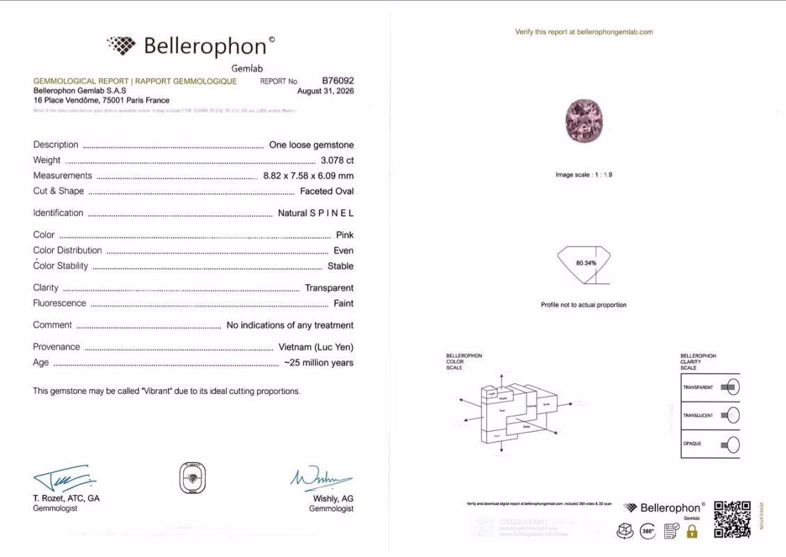 Bellerophon Gemological Report